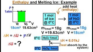 Physics 327 Thermodynamic Potentials 5 of 25 Enthalpy and Melting Ice Ex [upl. by Dalury]