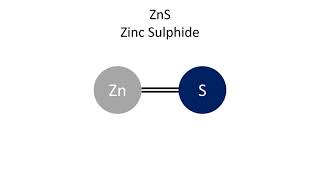 Zinc Sulphide ZnS [upl. by Nahoj233]