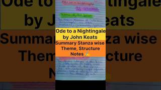 Ode to a Nightingale by John Keats Summary Stanza wiseTheme Notes ✍️viral ugcnet set notes [upl. by Mora672]