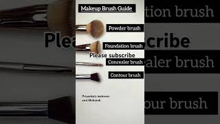 Makeup brush uses guide 💄subscribe makeup makeuptutorial viralvideo shortvideo viralvideo [upl. by Ashien535]