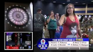 DARTSLIVE OPEN 2016 USA TEAM MAIN EVENT DIV A FINAL [upl. by Suraved]