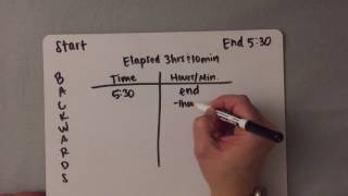 Finding Start Time Using a Tchart [upl. by Roxy]