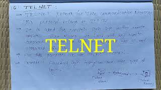 Telnet Protocol  Protocol In Networking Systems  Networking dowithme networking notes [upl. by Arlana756]