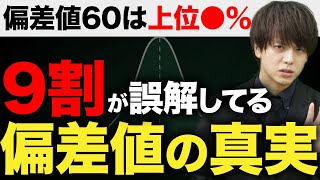 多くの受験生が誤解している偏差値の仕組みと正しい見方 [upl. by Tench822]