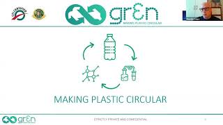 Postindustrial Textile Recycling in the Circular Economy [upl. by Rebeca591]