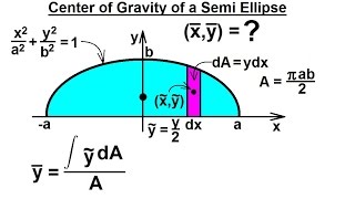 What is Center of Gravity  STRUCTURE DESIGN LEARNING [upl. by Hilary]