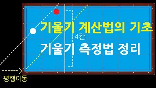 581 쓰리쿠션 및 사구당구에서 필수 적으로 알아야 하는 기울기 계산법 재업  기울기 측정법 정리  slope system  당구의 기초 [upl. by Ydassac463]