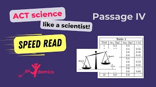 ACT Science Walkthrough  Passage4 Free practice test [upl. by Xenia357]