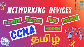 What Is Networking In Tamil  Ccna In Tamil  Basic Of Networking in Tamil [upl. by Arlie180]