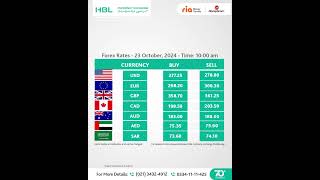 Forex Rates  23 October 2024  Time  1000 am hblcurrencyexchange [upl. by Harman987]