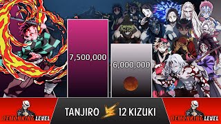 Tanjiro VS All 12 Demon Kizuki Power Levels 2023 🔥 Demon Slayer Power Levels [upl. by O'Mahony389]