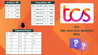 TCS SQL Interview Question  Find product wise total amount including products with no sales [upl. by Neenad]