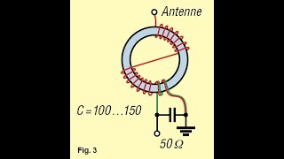 Antenne End Fed 28 MHz avec balun 149 Part11 [upl. by Ylsel]