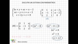 05 Discutir un sistema con parámetros [upl. by Dowd]