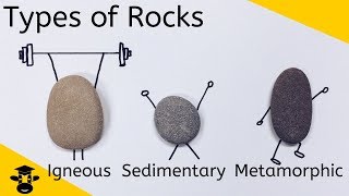 Types of Rocks IgneousSedimentaryMetamorphic Rocks [upl. by Greenleaf436]