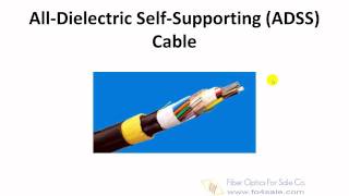 Fiber Optic Cable Types [upl. by Ikciv]