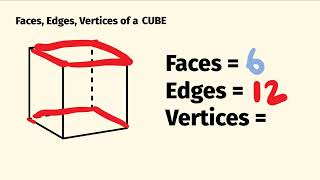 How Many Faces Edges And Vertices Does A Cube Have [upl. by Danzig554]