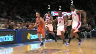 Steve Nash outruns the Knicks gets assisted by Marcin Gortat [upl. by Cenac741]