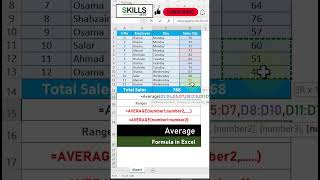 Excel  Average Formula excel exceltips excelformula [upl. by Ahsilet]