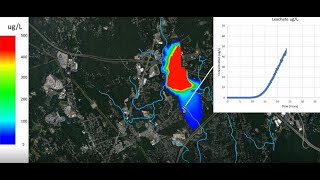 Groundwater Leachate Plume Animation [upl. by Akcira]