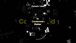 Erbium  Interesting Facts About The Periodic Table [upl. by Artimas]