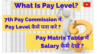 What Is Pay Level In 7th CPC  Level  Pay Matrix  Pay Table  Basic Pay  Grade  Calculate Salary [upl. by Ellen499]