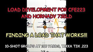 Load development for CFE223 and Hornady 73ELD Finding a load that works [upl. by Dej783]