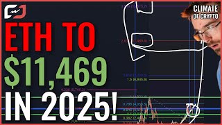 11469 REALISTIC Ethereum Price Prediction For 2025 DONT MISS MY EXPLANATION OF HOW TO TRADE IT [upl. by Michelsen]