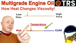 Engine Oil Viscosity Explained  How Heat changes Multi grade oil by Craig Kirkman [upl. by Clement]