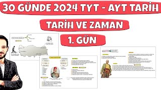 30 GÜNDE YKS TARİH KAMPI TYT AYT 1Gün Tarih ve Zaman ayttarih ayttarihkampı [upl. by Ralat]