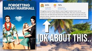 Forget This Movie  Forgetting Sarah Marshall Movie Review [upl. by Lexis]