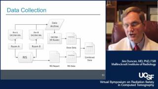 Monitoring Dose Metrics from Fluoroscopic Procedures [upl. by Boiney]