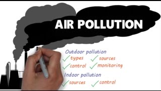 Air pollution 101 Breathing deadly air [upl. by Retsevlis250]