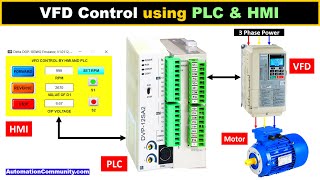 VFD Control using PLC and HMI  Automation Training [upl. by Haidej]