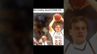 Top 8 UVA basketball players alltime [upl. by Calvin]