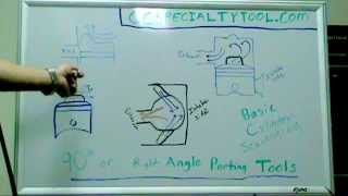 Explanation of Loop Scavenging principles for 2 stroke cylinders and 2 stroke Porting [upl. by Carroll]