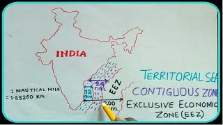 Territorial Sea Contiguous Zone Exclusive Economic Zone English l Said Mamun [upl. by Liagaba]