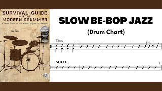 Slow BEBOP JAZZ Drum Chart  PLAY ALONG [upl. by Enneite]