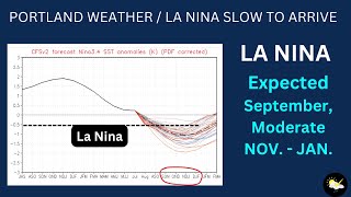 Portland Weather La Nina Delayed Hot Week Ahead [upl. by Wendell]