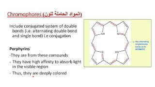 Heme Synthesis 2 [upl. by Reviel]