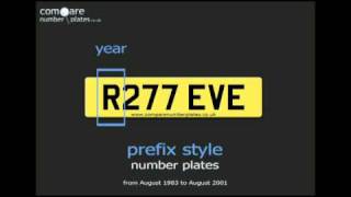 What are prefix style UK private number plates [upl. by Egap]