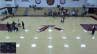 Culver Academies vs LaPorte High School  Girls Varsity Basketball Scrimmage [upl. by Josepha775]