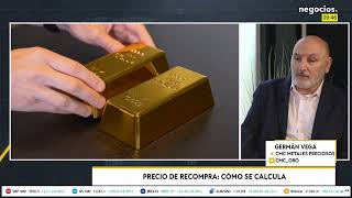 ¿Cómo se construye el precio de los lingotes y monedas de oro de inversión [upl. by Agretha883]