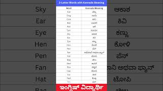 3Letter Words with Kannada Meaning  spoken english words englishlanguage englishvocabulary [upl. by Airetas]