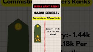 INDIAN ARMY MAJOR GENERAL RANK ll Major General Rank Salary Full Detail [upl. by Annatnom730]