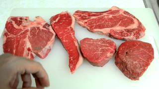 How to choose a steak Part 2 [upl. by Wight]