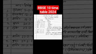 RBSE class 10th time table 2024 shortfeed [upl. by Gnahk760]