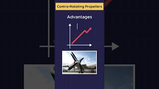 Contra Rotating Propellers advantages [upl. by Mab]