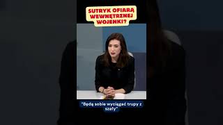 Zajączkowska o zatrzymaniu Sutryka przez CBA polityka polskapolityka humor viralshorts [upl. by Nera]