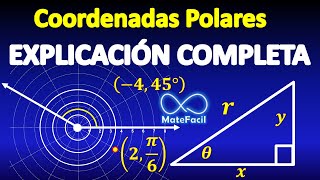 Coordenadas Polares ¿Qué son EXPLICACIÓN COMPLETA [upl. by Sirrom]